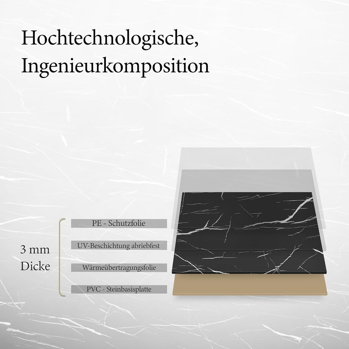 LoXus PVC Wandpaneele 120x60 cm, 4er Set – Marmoroptik, Küchenrückwand & Spritzschutz, wasserfest & hitzebeständig