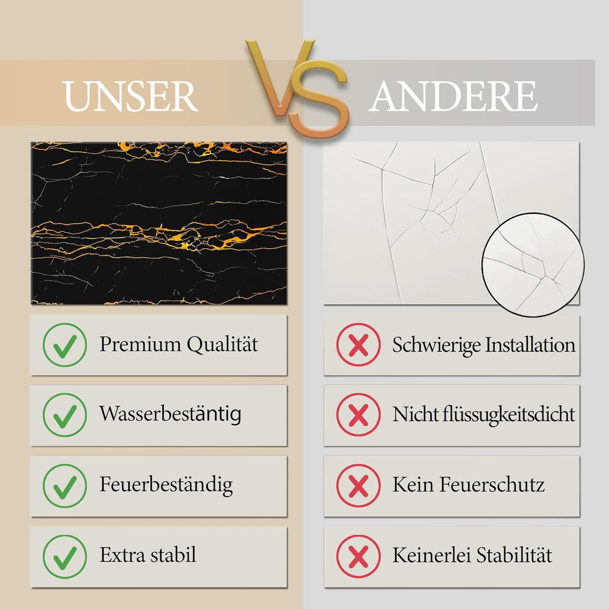 LoXus PVC Wandpaneele 120x60 cm, 4er Set – Marmoroptik, Küchenrückwand & Spritzschutz, wasserfest & hitzebeständig