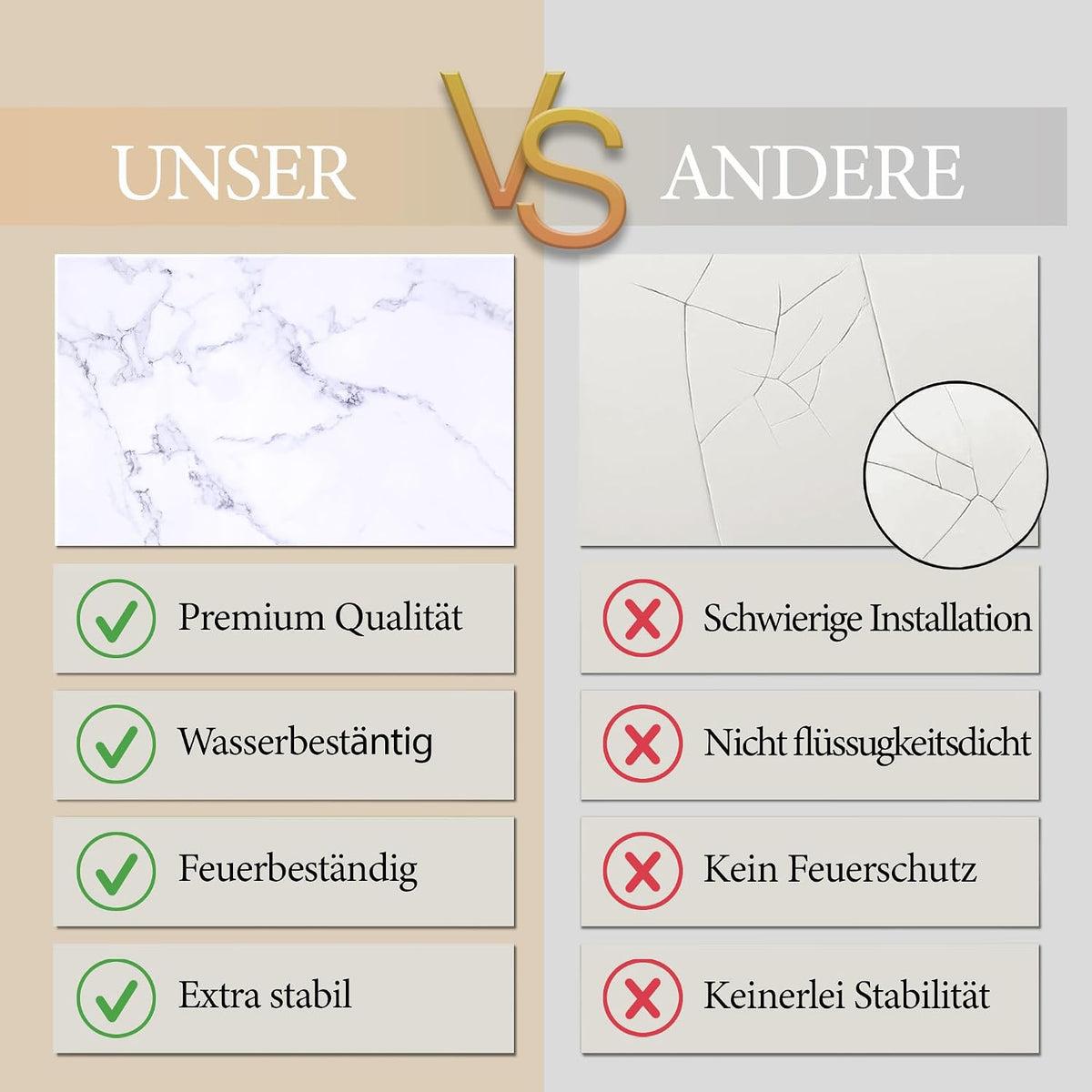 LoXus PVC Wandpaneele 120x60 cm, 4er Set – Marmoroptik, Küchenrückwand & Spritzschutz, wasserfest & hitzebeständig