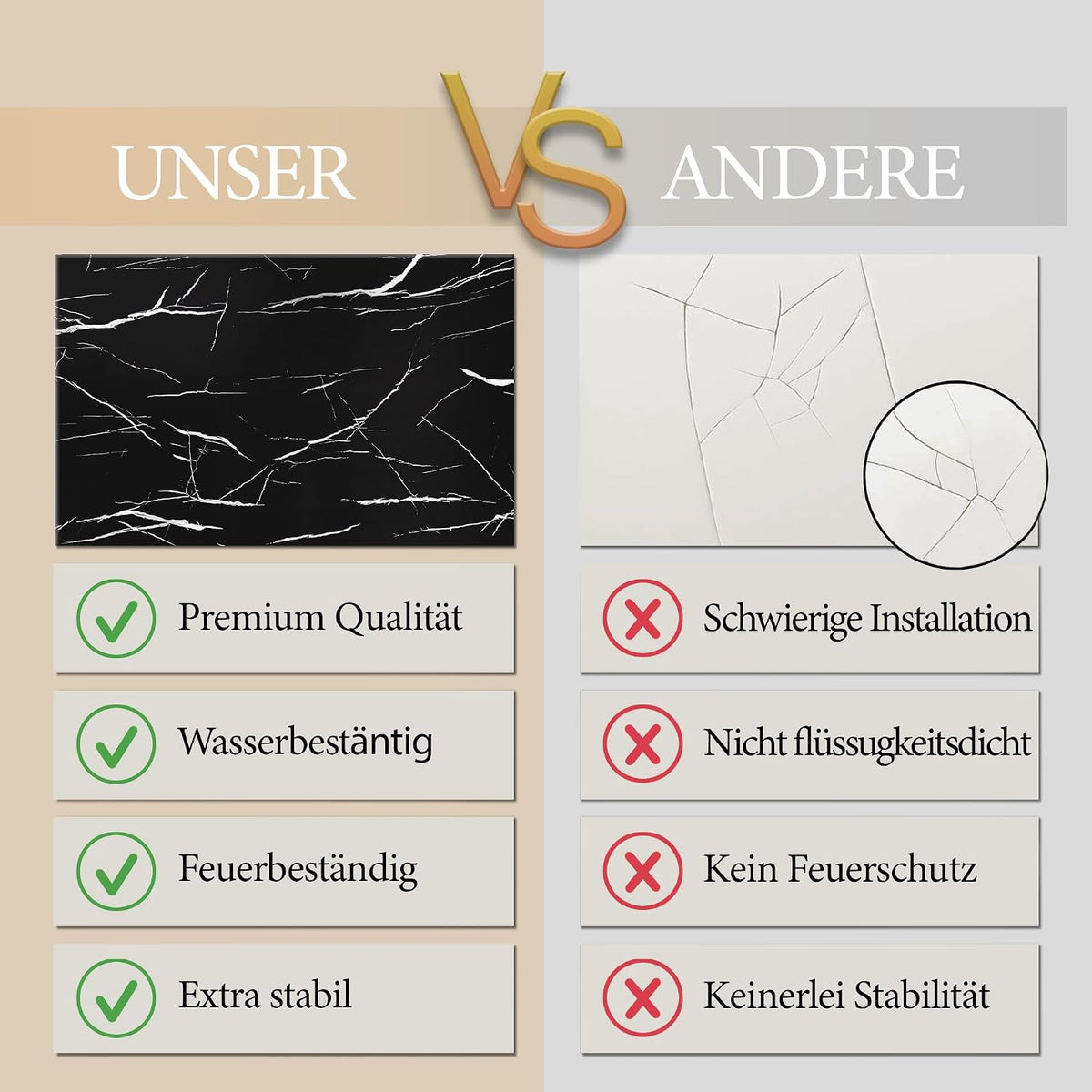 LoXus PVC Wandpaneel 120x60 cm–Marmoroptik,Küchenrückwand & Spritzschutz, wasserfest & hitzebeständig, 1 Panel